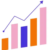 Recent Trends