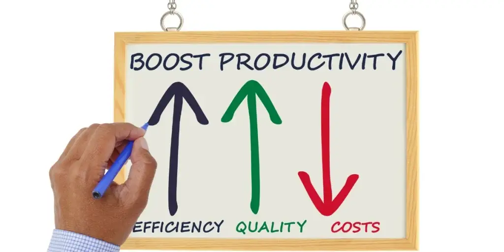How Social Media Boosts Business Productivity